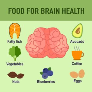 brain health